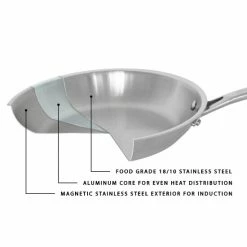 BergHOFF Professional Stainless Steel 10/18 Tri-Ply 8&apos;&apos; Frying Pan Pots & Pans -BergHOFF shop unnamed file 1702